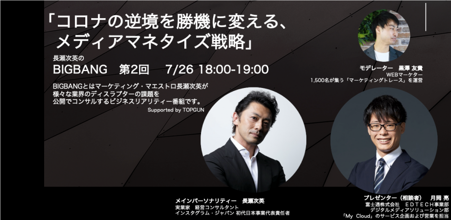 コロナの逆境を勝機に変える メディアマネタイズ戦略 Supported By Topgun Peatix