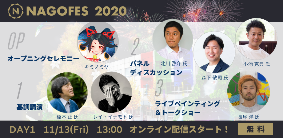 なごのキャンパス 1周年記念イベント Nagofes Day1 Peatix