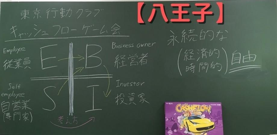 八王子 初心者向けのキャッシュフローゲーム会 Peatix