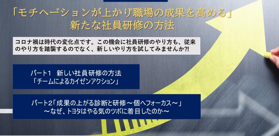 モチベーションが上がり職場の成果を高める 新たな社員研修の方法 公開セミナー Zoom開催 複製 Peatix