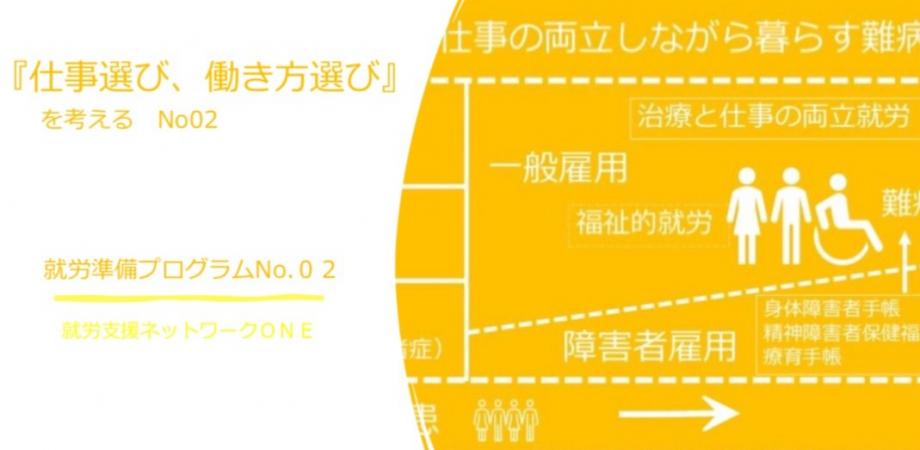 難病患者の 働く を考えるプチプログラム プチプロ シリーズ 仕事選び働き方選とは 就労準備オンラインプログラムno 02 Peatix