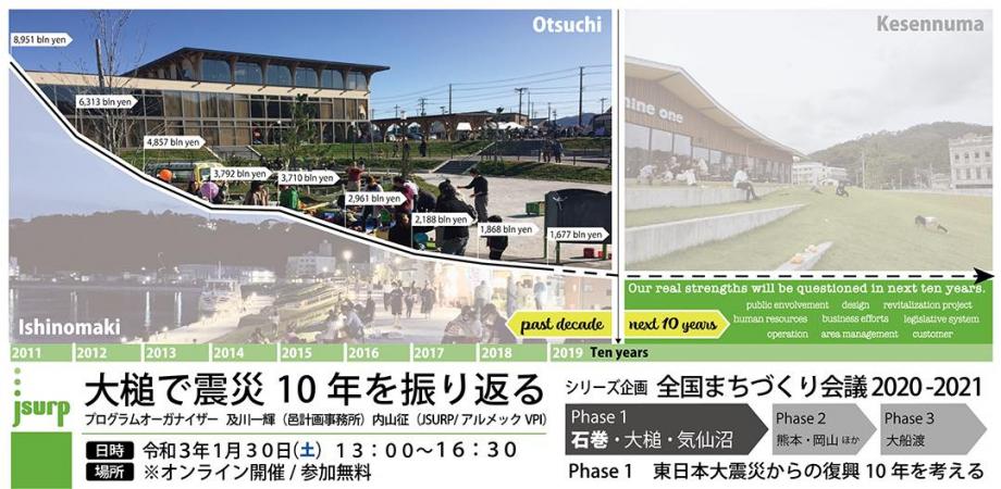 全国まちづくり会議2020 2021 2 大槌で震災10年を振り返る Peatix
