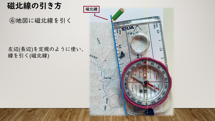 山の地形と地図読み 登山における地図の読み方とコンパスの使い方 Peatix