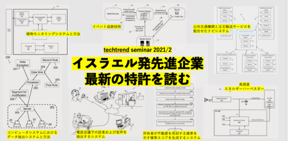 イスラエル発先進企業　最新の特許を読む