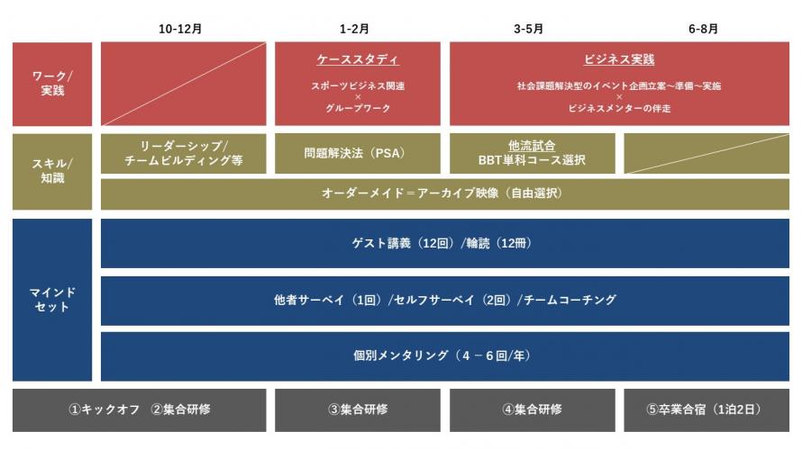 オープニング大放出セール ハイパワー エリアシステム 10kmタイプ 本体 Hp 10k アポロ アp N 最新の激安 Www Ghanaembassy Nl