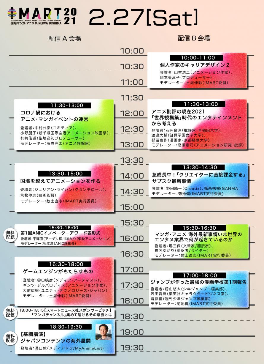 Imart21アーカイブ視聴 第2回 国際マンガ アニメ祭 Reiwa Toshima Peatix