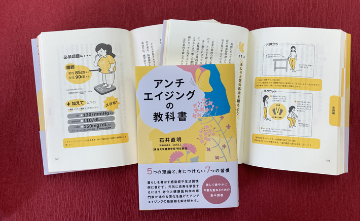 オンラインで学ぼう 目指せ カラダ美人 Peatix