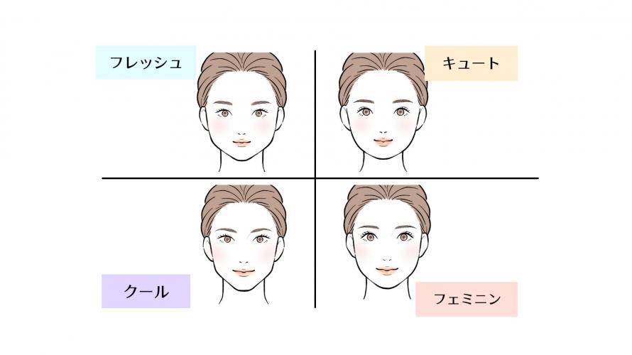2月23日 水 祝 大阪 梅田 はじめてのパーソナル診断セミナー 体験ワーク付き 顔タイプ診断 パーソナルカラー診断 骨格診断を学ぼう 新着情報 イベント 宴会 撮影 T G Premium Party Conference 2月23日 水 祝 大阪 梅田 はじめてのパーソナル診断セミナー 体験ワーク付き 顔タイプ診断 パーソナルカラー診断 骨格診断を学ぼう 新着情報 イベント 宴会 撮影 T G Premium Party Conference