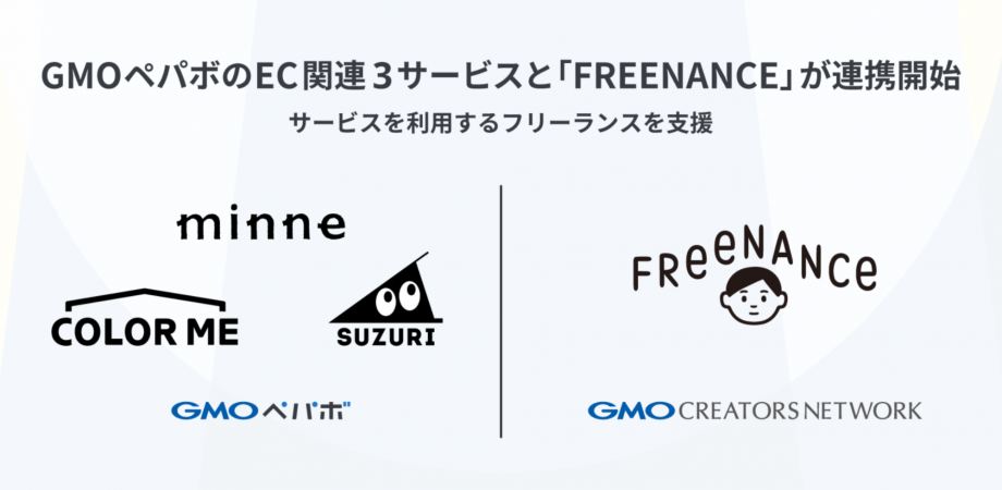 【Fish Born Chipsセミナー】FREENANCEとカラーミーショップの連携でキャッシュフローが劇的改善！成功するネットショップの作り方