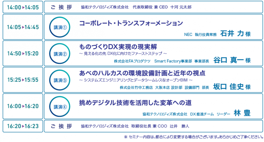 協和ictセミナー2021 Peatix