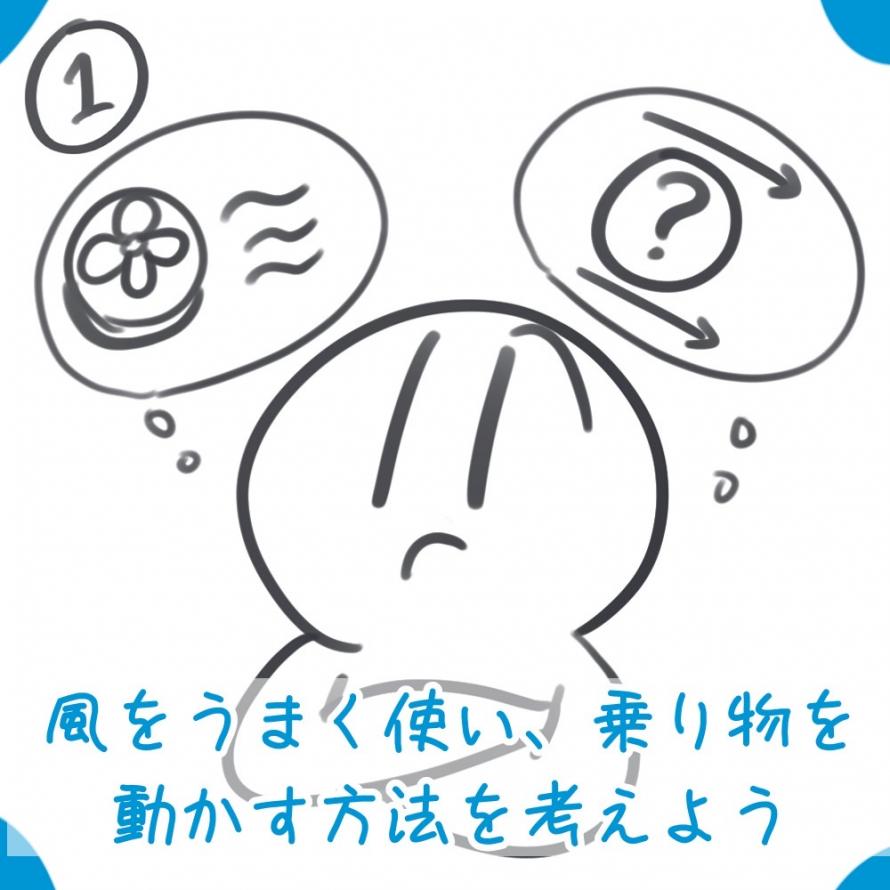 子供の 発想力 を鍛えるデザインワークショップ お姫様救出大作戦 Peatix