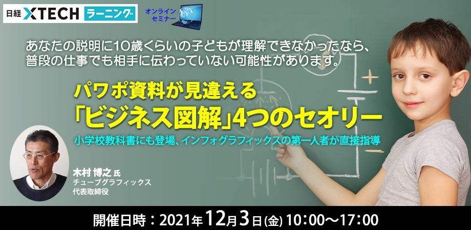 【木村博之セミナー】パワポ資料が見違える「ビジネス図解」4つのセオリー