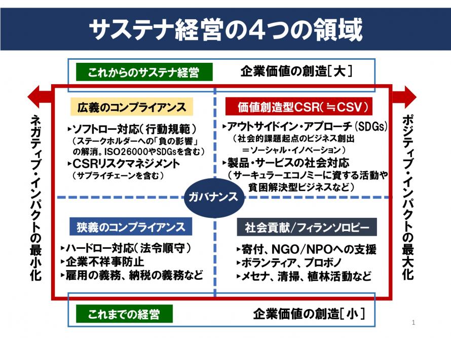 Comparison chart of top false lash adhesives showing hold, set time, and safety