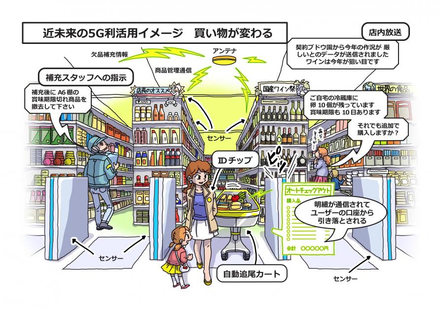 ５ｇ利活用アイデアコンテスト応募説明会 Peatix