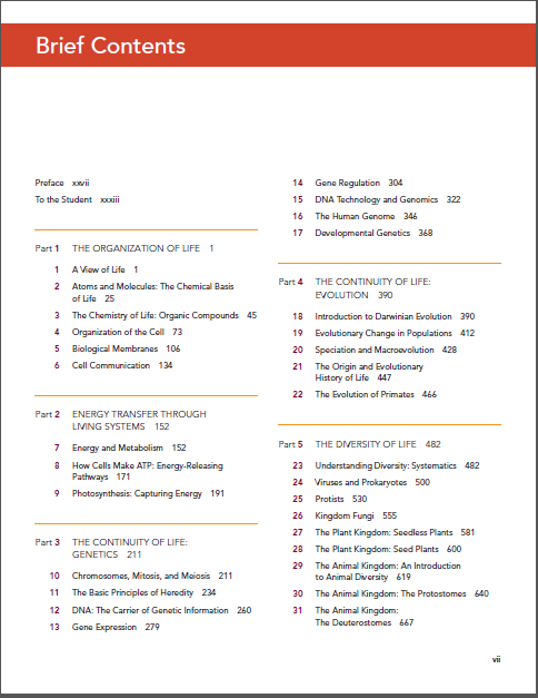 Biology Solomon Berg Martin 8th Edition Free Download Zip Peatix