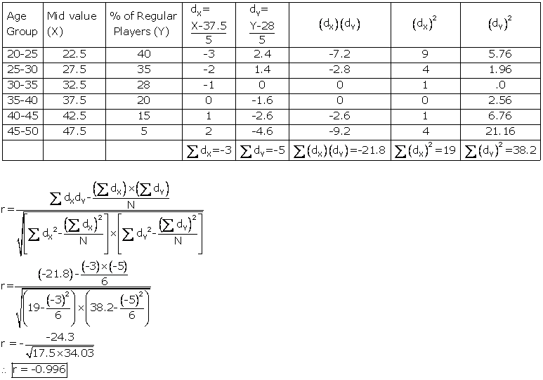 Tr Jain Vk Ohri Economics 11 Pdf 11 Best Peatix