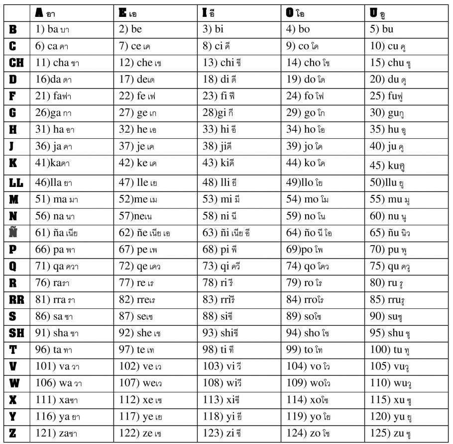 100 000 Pyramid Game Online Free Peatix