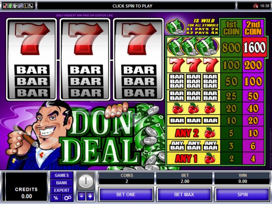 Online Slots.Com Online Slots.Com