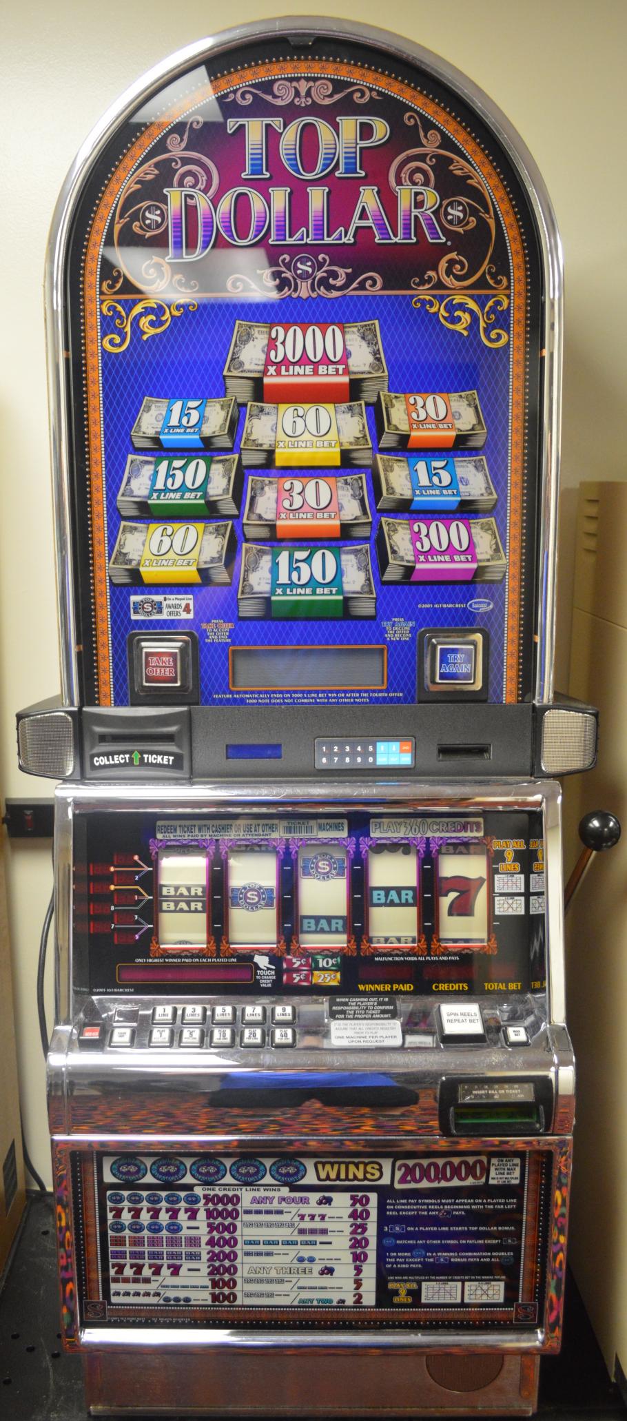 Slot Games Bonus Ohne Einzahlung Slot Games Bonus Ohne Einzahlung