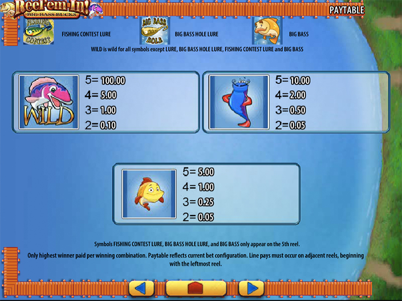 Free Slots Share Online Free Slots Share Online