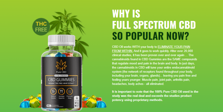 Keanu Reeves CBD Gummies | Peatix