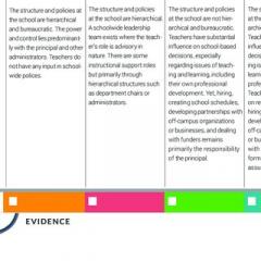 nostherscome | Peatix