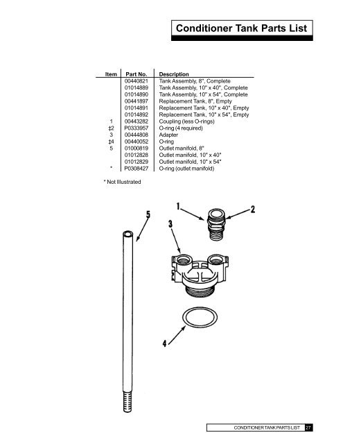 Culligan Estate 2 Water Softener Parts Diagram Rar Peatix