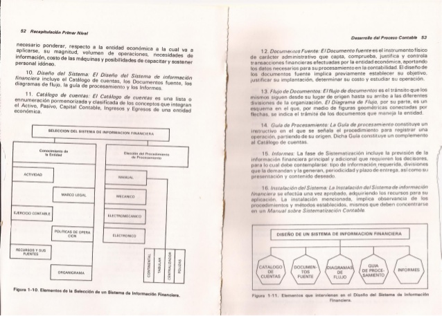 Proceso contable pdf