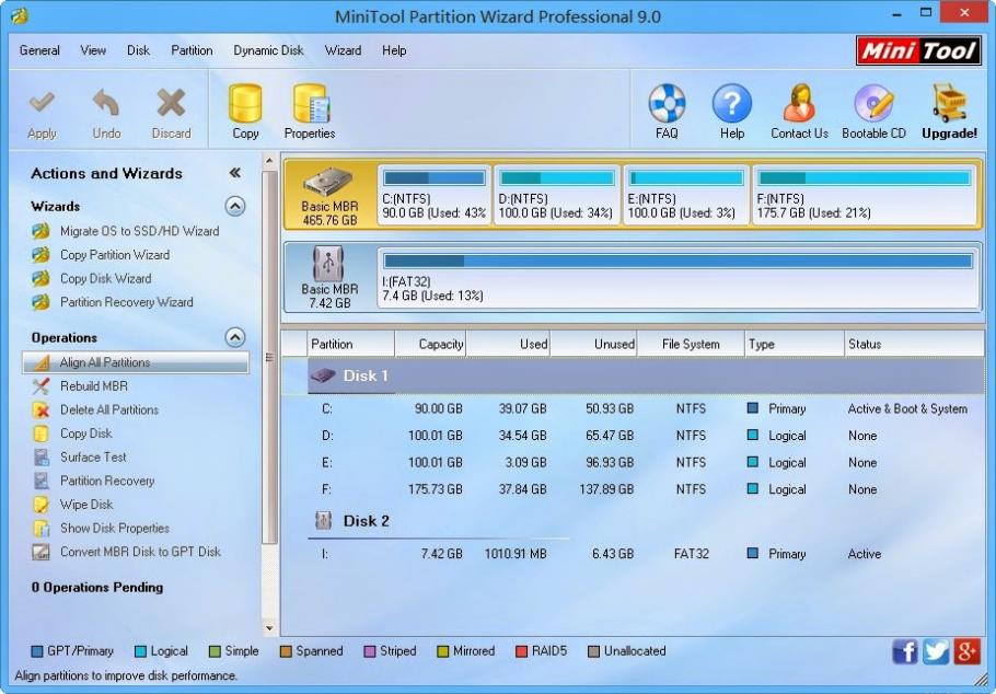 Minitool Mobile Recovery Serial Number Minitool Mobile Recovery Serial Number