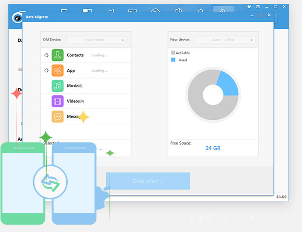 itools 3 for mac 2017 itools 3 for mac 2017