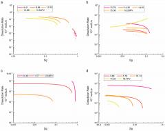 Heidelberg prinect signa station cracked fingertips Heidelberg prinect signa station cracked fingertips