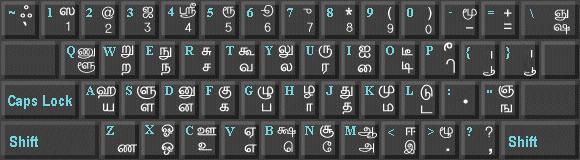 Vanavil Tamil Software 6.0 Free Download