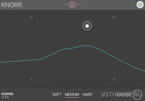 Bassroom vst crack plugins