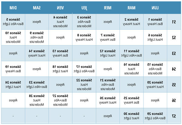 Programme de musculation au poids de corps - Entrainement-sportiffr