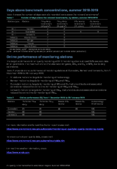 Windy Wind Weather Forecast Pro V5 9 2 2020 Cracked Latest Peatix