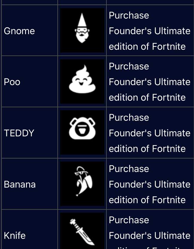 Hot How To Get Fortnite Banner Peatix Fortnite Br Banners Fortnite Br Banners Hot How To Get Fortnite Banner Peatix