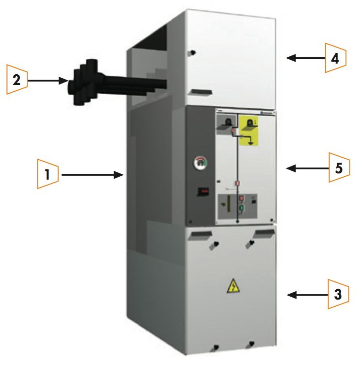 Cl wadhwa power system pdf free download
