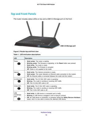 Ac1750 smart wifi router model r6400 user manual series