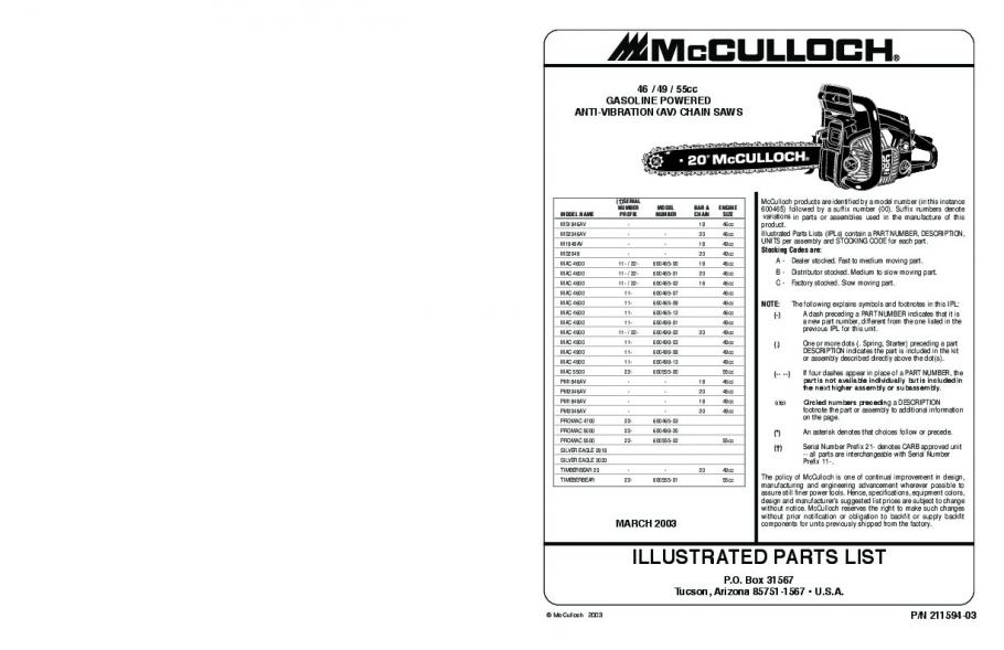 Mcculloch 2816 parts diagram