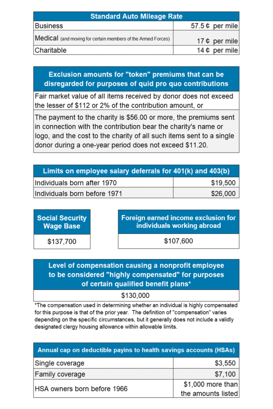 Leaf Rss News Reader 5 1