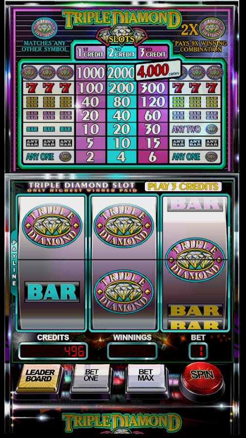 Triple Diamond Classic Slots Free Coins