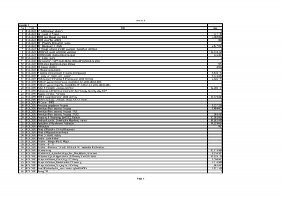 The distributive property picture