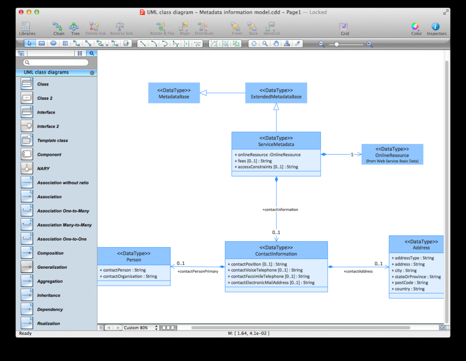 Uml Diagrams Tool For Mac Peatix