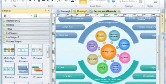 Wondershare EdrawMax For Mac