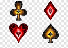 Top Casino Blogs