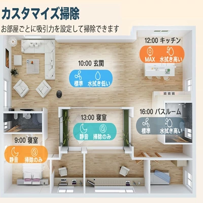 カスタマイズ掃除