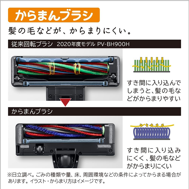 からまんブラシ