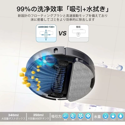 99%の洗浄効率「吸引＋水拭き」