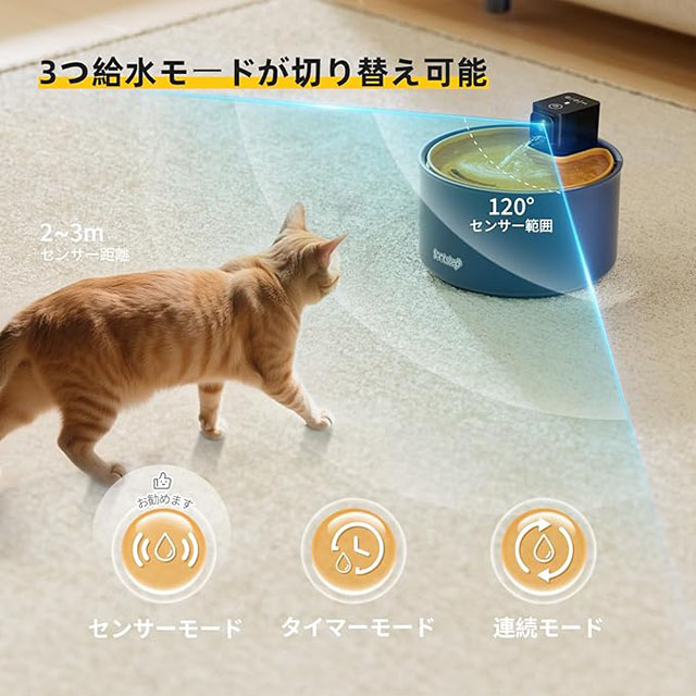 【Footstep】自動給水器