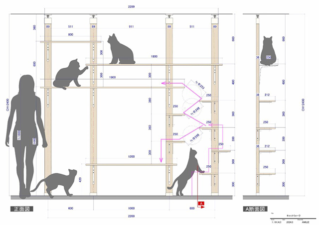 キャットウォークの設計図